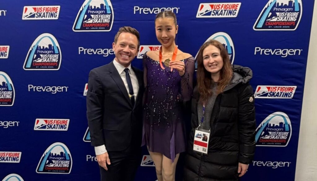 Benefits of Figure Skating for Kids: Growth and Development